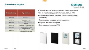 Основные устройства и новинки Gamma KNX