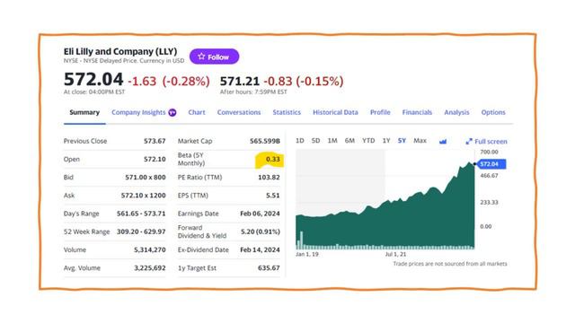 What You Don't Know About Momentum Stocks