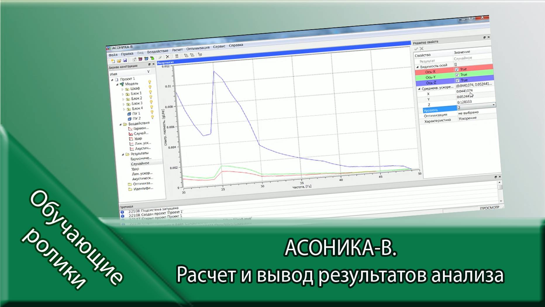 АСОНИКА-В.  Расчет и вывод результатов анализа.