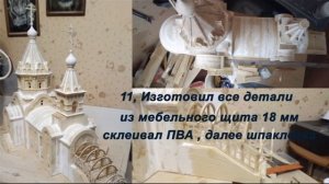 модель храма