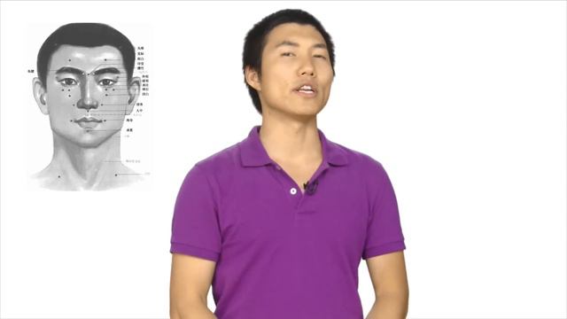 What Your Face Says About You - Chinese Physiognomy смотреть онлайн