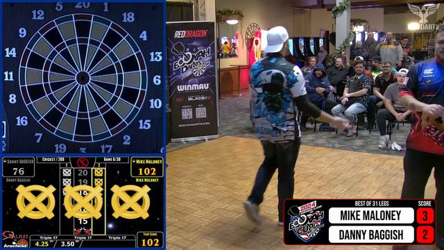 Danny Baggish vs Mike Maloney | Booyah Cup & Darkhorse Classic | Sturtevant, WI смотреть онлайн