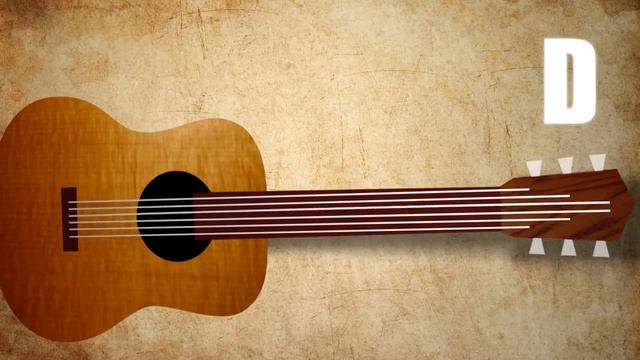 Classical Guitar Tuning - Standard, A4 at 440hz-1 смотреть онлайн