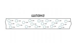 КАК ТЕЧЁТ ТОК В СХЕМЕ | Читаем Электрические Схемы 1 часть