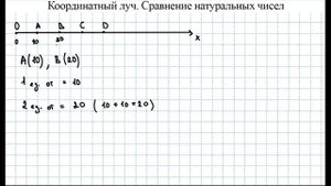 Координатный луч / Двойное неравенство / Сравнение натуральных чисел