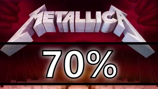Master of Puppets - 70% Speed - Practice Downpicking смотреть онлайн