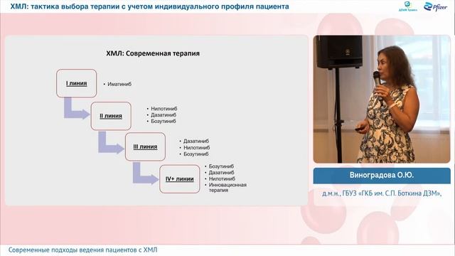 ХМЛ: тактика выбора терапии с учетом индивидуального профиля пациента смотреть онлайн