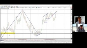 Артем Деев vs Виталий Кухта: торговые идеи по DXY, EUR/USD, S&P500 и XAU | AMarkets