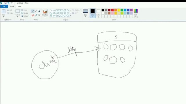 How to build a java project in Netbeans 8.1||#netbeans#servlets