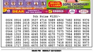 Nagaland State Lottery 8PM 22/12/2021 Lottery Sambhad Result    #lotterylive