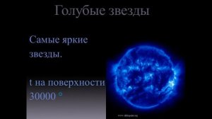 Звёздное небо – великая книга природы