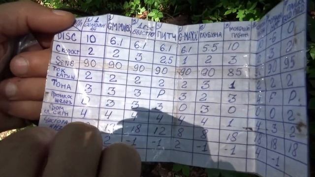 XP  Deus( Lite)баланс грунта и небольшой тест.