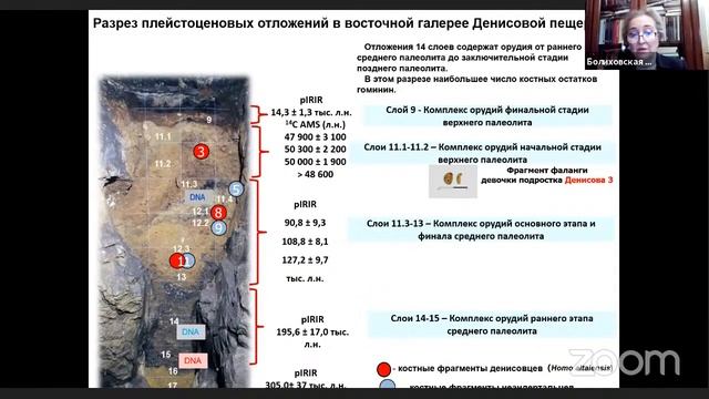 Сессия III-2. Палеолит Алтая и Западной Сибири смотреть онлайн