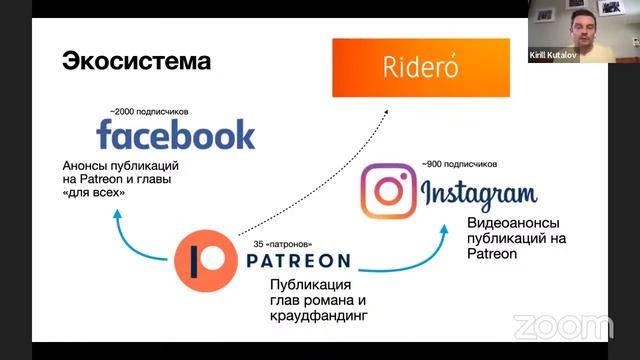 Круглый стол «Самиздат вернулся» с участием Елены Шубиной и Кирилла Куталова