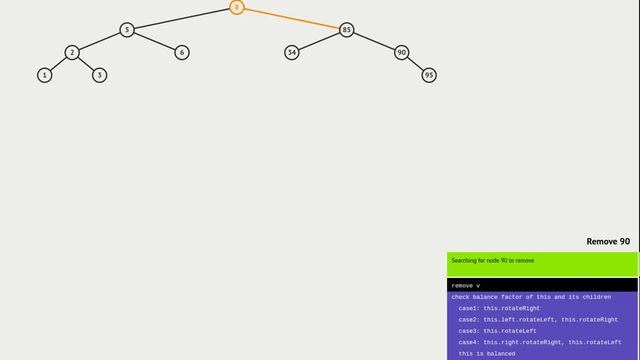 AVL -tree deletion animation смотреть онлайн