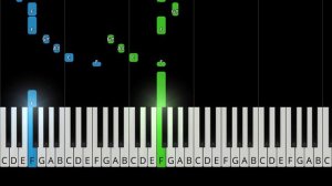 Beverly Hills Cop - Axel F - EASY Piano Tutorial