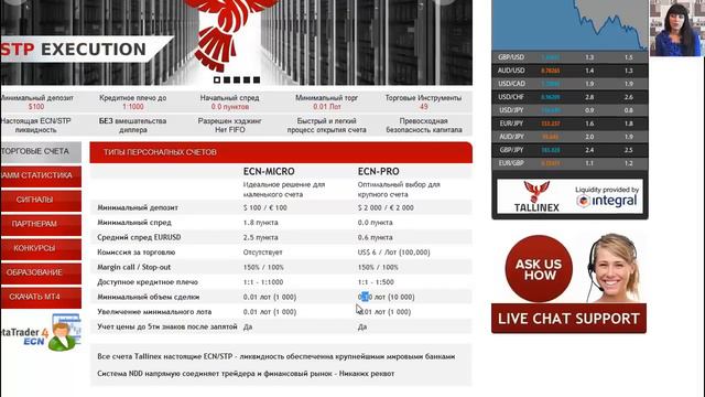 Форекс для Новичков, Кредитное Плечо, Что это и Зачем смотреть онлайн