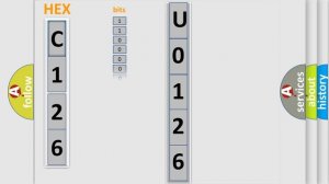 DTC Hyundai U0126 Short Explanation