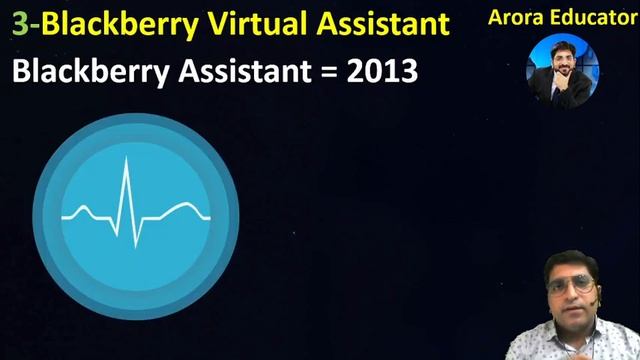 What is Virtual Assistant | Concept & Questions | Siri, Google Assistant, Alexa, Cortana, Bixby |