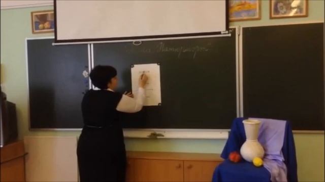 Фрагмент учебного занятия по изучению нового материала в условиях реализации ФГОС Лобанова С.Ф. смотреть онлайн