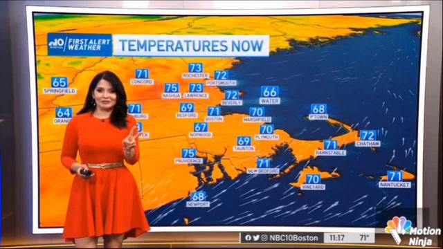 Cecy Del Carmen. 7/3/22 смотреть онлайн