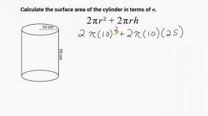 Surface Area Of A Cylinder