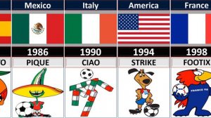 Fifa world cup mascots 1966 - 2022, all Fifa world cup mascots