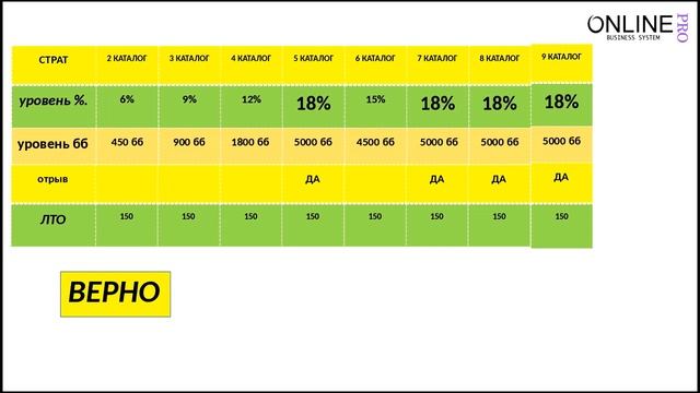 Болгария. Вторая Волна. Предварительные условия смотреть онлайн