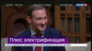 ГОЭЛРО и ангелы-хранители Кржижановского. Программа "Вести в субботу с Сергеем Брилевым"