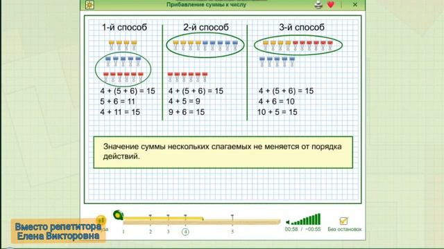 Прибавление числа к сумме