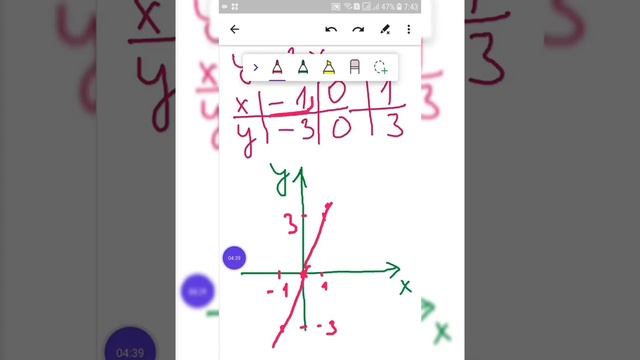 6 класс. Математика. График прямой пропорциональности смотреть онлайн