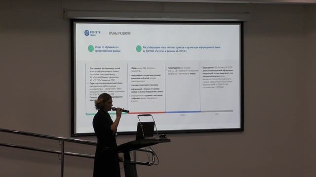 Развитие использования информационной модели в АО «Россети Тюмень» — CIM 2023