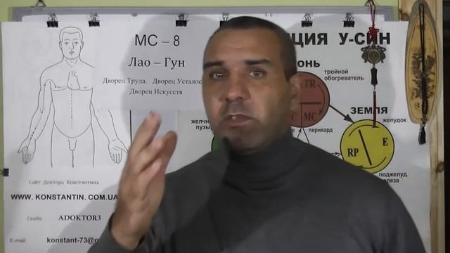 Кровь в Моче и Стуле. Помощь точками акупунктуры. смотреть онлайн