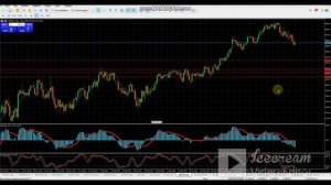 Как заработать сегодня? DAX, S@P 500, NASDAQ. Анализ рынка 17.08.2023