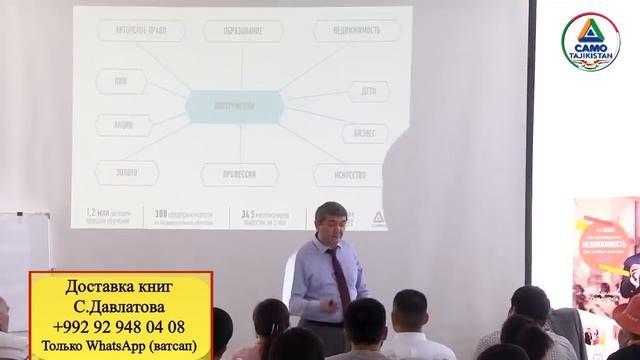Инструменты для инвестиции. Саидмурод Давлатов
