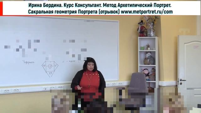 Архетипический Портрет Сакральная Геометрия Портрета