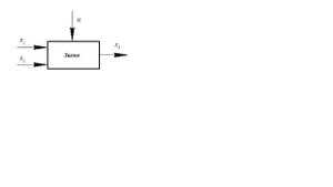 Теория автоматического регулирования. Лекция 2. Линеаризация характеристик звеньев САУ