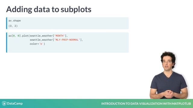 Python Tutorial: Small multiples смотреть онлайн