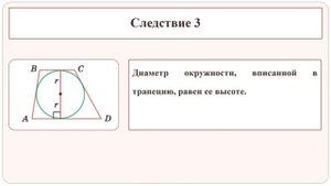 Тема 9. Вписанные и описанные четырехугольники