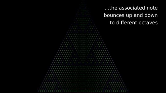 Hearing Pascal's Triangle Mod 2 (Now with a BEAT!) смотреть онлайн