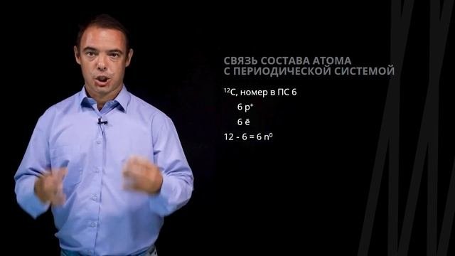 Состав атома | Химия