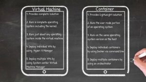 Why Cloud computing? Why Kubernetes? Why Helm? Why FluxCD?