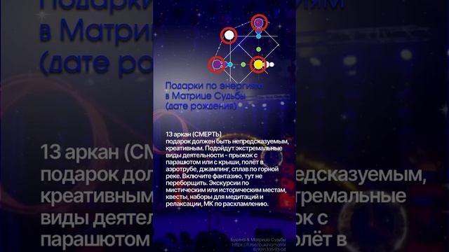 Подарки по энергиям в Матрице Судьбы