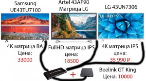 ТВ приставка и Бюджетный телевизор без Smart против Samsung и LG 4K, зачем платить больше?!