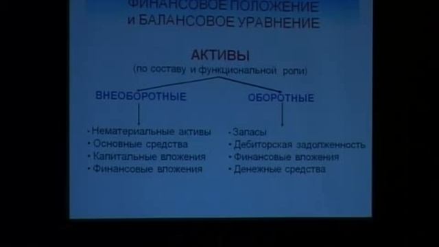 Экономика предприятия: учет, анализ, аудит, финансы