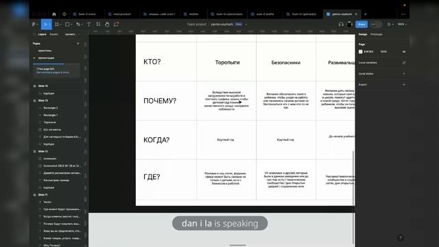 Сегментация клиентов методом 5W (пять «почему?»)
