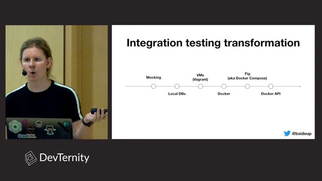 🚀 Integration Testing with Docker and Testcontainers (Sergei Egorov) смотреть онлайн