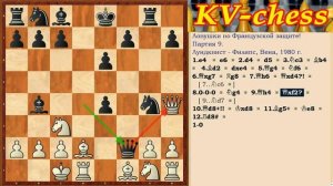 Французская защита ♔ Дебютные ловушки ♕ Ферзь и Шахматная тактика♖ Дебют ? Шахматы