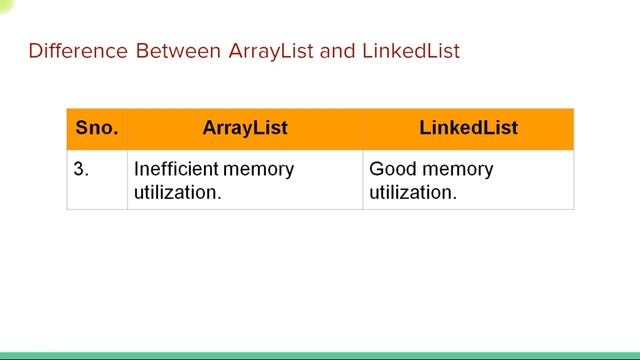 Difference between ArrayList and LinkedList in Java | ArrayList vs LinkedList in Java