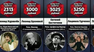 Сколько рублей получили актёры СССР за роли в советском кино